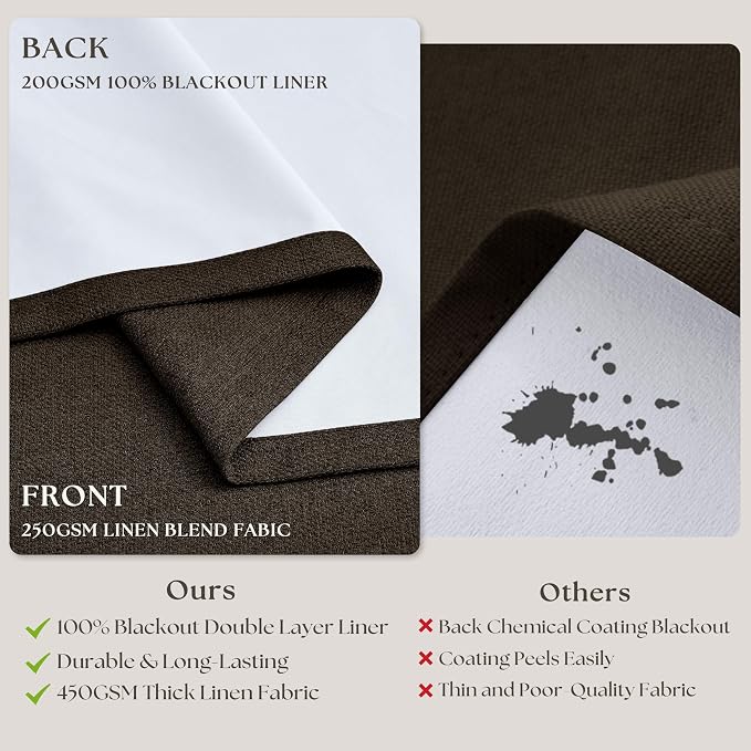 Dark Chocolate 100 Inch Linen Pleated Blackout Curtains for Living Room | Memory Trained, Dual Layer, Heavy Burlap Curtain, Sound Dampening, Heat Blocking, Floor to Ceiling Windows Drapes, 2 Panels