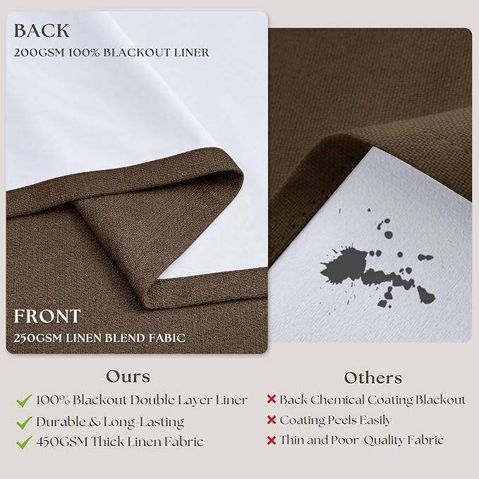 Dutch Cocoa Blackout Pinch Pleat Linen Curtains 84 Inches Long 2 Panels | Dual Layer Room Darkening Drapes, Pleated with Hooks Rings, for Living Dining Room Bedroom, Thermal Insulated Soundproof