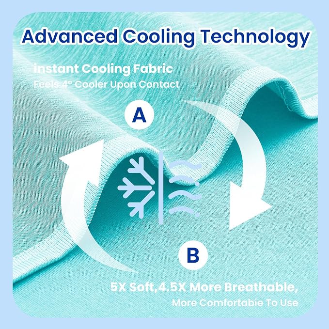 Topcee Cooling Blanket for Night Sweats Absorbs Heat to Keep Adults, Children Cool on Warm Nights, Q-Max 0.5 Cooling Blankets for Hot Sleepers, Ultra-Cool Lightweight Sofa Throw Blanket (50"x70") | Absorbs Heat Cold Summer Blanket for Night Sweats & Me...